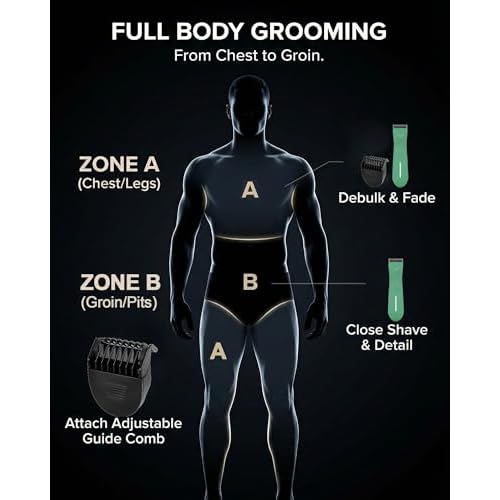 Body Trimmer for Men - Groin & Ball Shaver with Charging Dock - Constant Power No-Pull Electric Pubic Hair Clipper - 5-in-1 Guard Waterproof Body Groomer with LED Light, for Groin, Armpit & Body