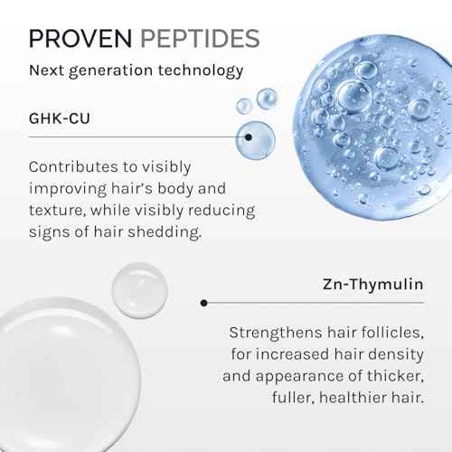 InfiniWell Duo - Scalp & Hair Serum for Hair Growth - Encourage Visible Fullness - Physician-Formulated - Nourish Follicle Health & Support the Strength & Structure of Strands (25 ml)