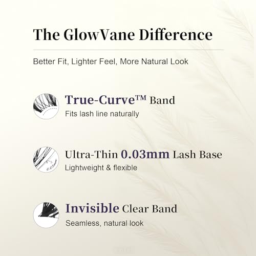 TrueCurve Wispy Lash Clusters Kit with Bond, Seal & Remover