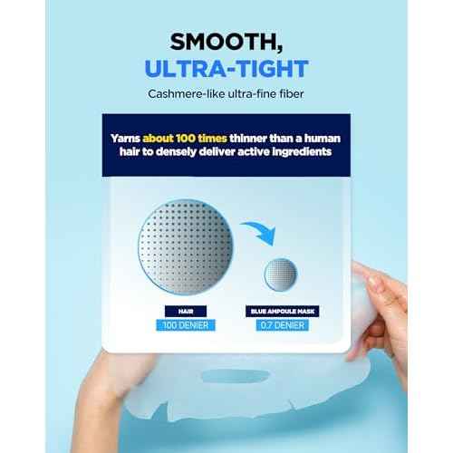 WELLAGE Real Hyaluronic Blue Ampoule Face Mask - Korean Hydratig Mask Moisture Boost with 10,000ppm Ultra-Low Molecular Hyaluronic Acid - Soft Vegan Cashmere Sheet for Sensitive Skin, 5 Sheets