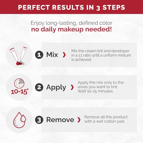 RB Renata Beauty Spot Hair Dye Kit with Developer & Brush