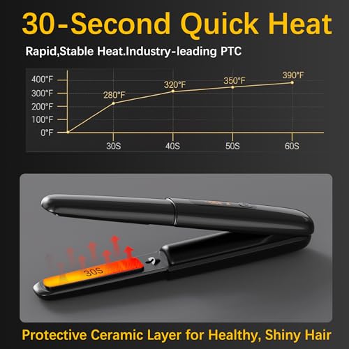 Cordless Mini Hair Straightener & Curler - 2 in 1 Ceramic Iron