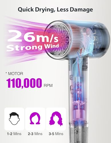 NUTROMO Hair Dryer 110000 RPM Fast Drying Ionic Care