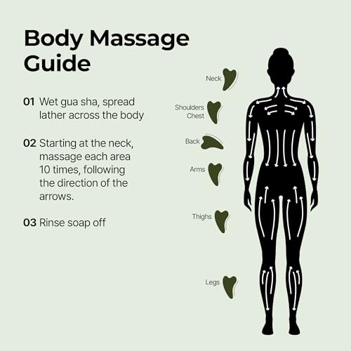 BRMUD Relief Mud Gua Sha Mud Bar Soap - Mud Mask Massager Cleansing Bar for Face and Body - V Line Lifting, Sebum Cleansing, Moisturizing - Shea Butter, Panthenol, Jojoba Seed Oil, 2.99 oz.