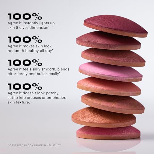 Milani Baked Blush Powder - Dolce Pink Matte & Shimmer
