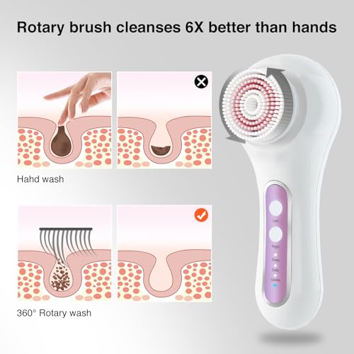 Electric Facial Cleansing Brush with 2-Way Rotation & 5 Heads