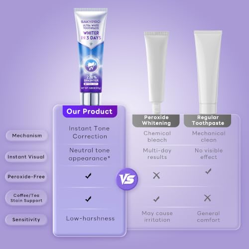 SAKYPRORAL Purple Whitening Toothpaste 3.88oz Pack of 3 - Dual Enzyme Stain Removal
