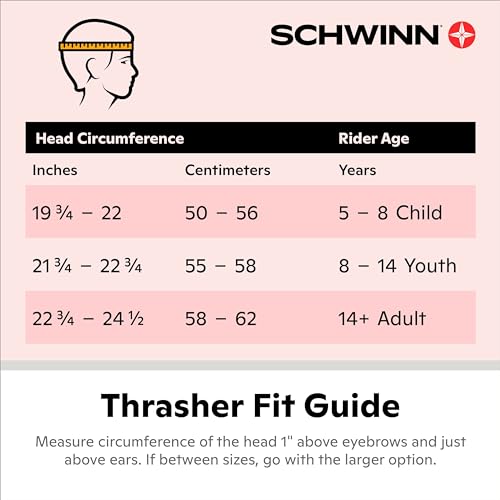 Schwinn Thrasher Bike Helmet for Adult Men Women Age 14+ with Suggested Fit 58-62cm, Lightweight with Adjustable Side and Chin Strap, No Light, Pink/White