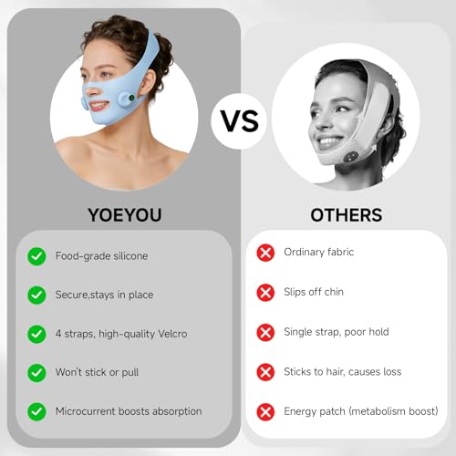 Microcurrent Face Lift Mask - V-Line Jawline Lifting Device