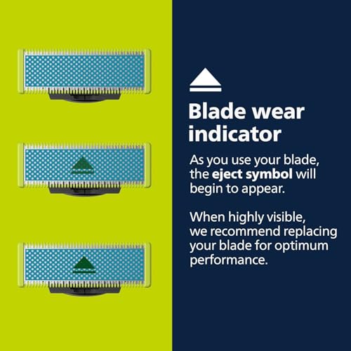 Philips OneBlade Replacement Blades for Face & Body Kit – Pack of 2, Anti-Friction, Long-Lasting
