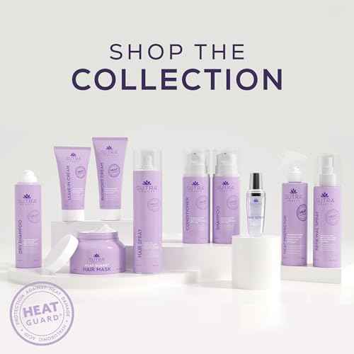 SUTRA Heat Guard Hair Conditioner for Frizzy Dry & Damaged Hair - Thermal Protecting Conditioner Hydrates, Protects & Repairs Against Heat with Hyaluronic Acid - Anti-Frizz Haircare Products
