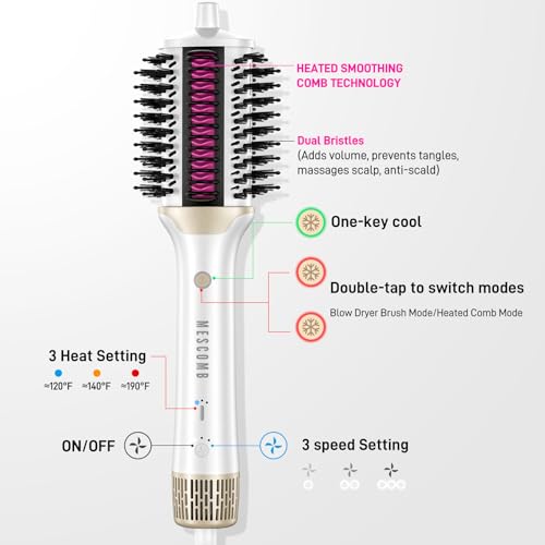 4-in-1 Ionic Hair Dryer Brush with Heated Comb