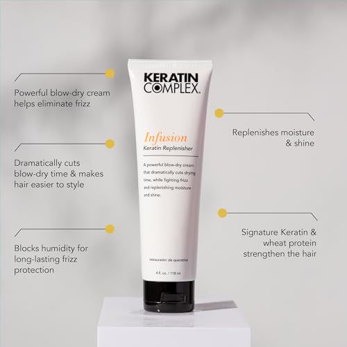 Keratin Complex Infusion Replenisher Blow-Dry Cream 2.5oz