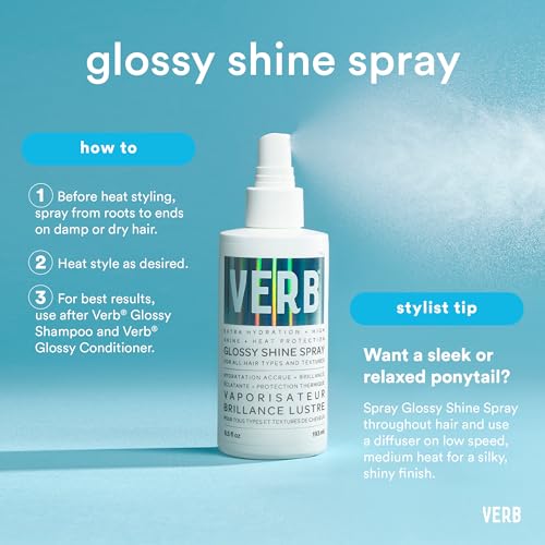 VERB Glossy Shampoo ? Cleanses + Adds High Shine for Thick to Coarse Hair ? Vegan, No Parabens or Harmful Sulfates