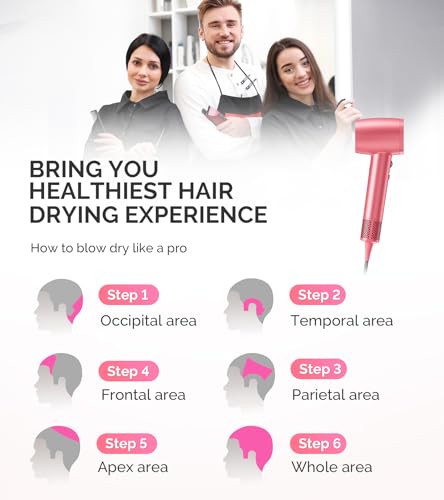 MelodySusie Ionic Hair Dryer with Diffuser & Nozzle – 1600W Fast Drying for Curly Hair