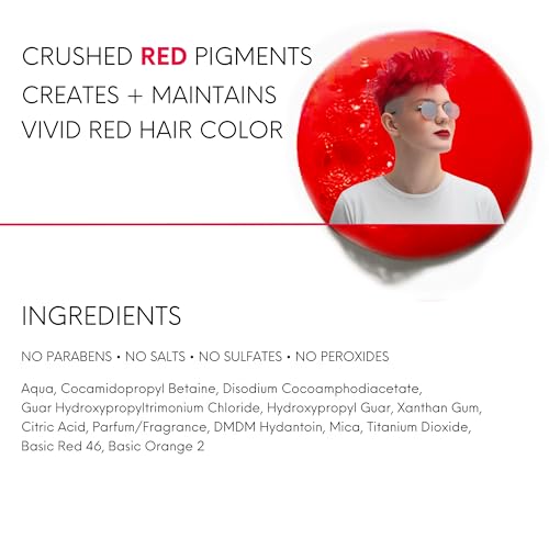 Watercolors Intense Red Color Depositing Shampoo 8.5oz