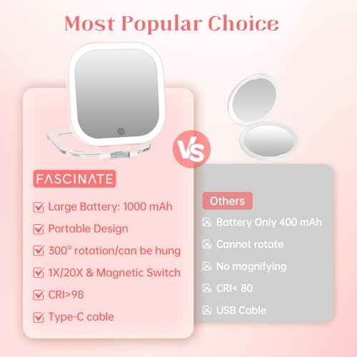 FASCINATE 20X Magnification Compact Travel Makeup Mirror with Lights and Magnification, 3.5 inch Portable 1X/20X Magnifying Mirror with 3 Color Light, Folding, Handheld (Pink)