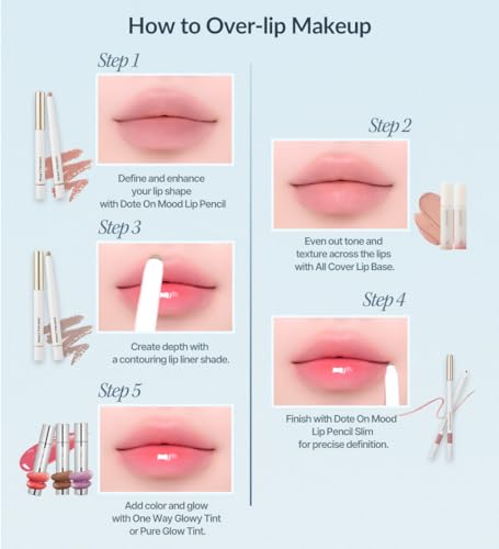 Heart Percent Dote On Mood Retractable Lip Liner Pencil - #20 Salmon Beige