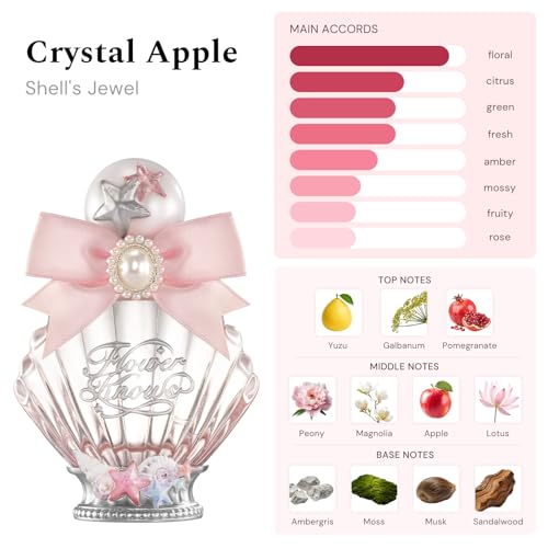 Flower Knows Shell's Jewel Perfume 1.67 fl oz Eau de Parfum