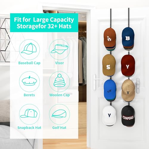 HapiRm Over Door Hat Rack - 2 Pack Organizer for 40 Caps
