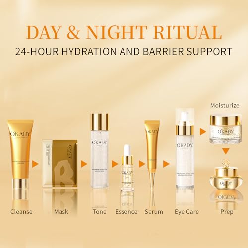 10-Piece Complete Skin Care Set for Women-Hydrating Facial Kit with Cleanser, Toner, 3x Serums, Revitalizing Water, Eye Cream, Face Cream, Primer & Eye Masks - Professional Daily Routine Gift Set