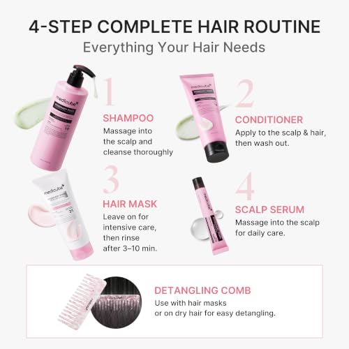 medicube Rosemary PDRN Hair Care Set - 5-Piece Full-Size Kit