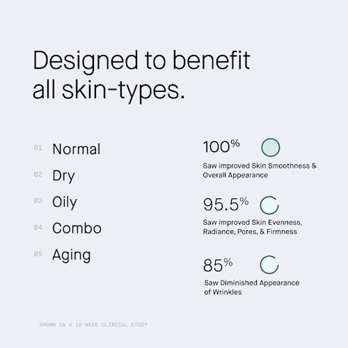 OneSkin FACE OS-01 Peptide Topical Supplement | Skin Longevity Age Reversal Moisturizer | Safe for Sensitive Skin, Fragrance-Free