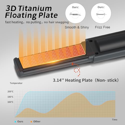 OBEST Gray Cordless Hair Straighteners Curler 2-in-1 Fast Heating Flat Iron