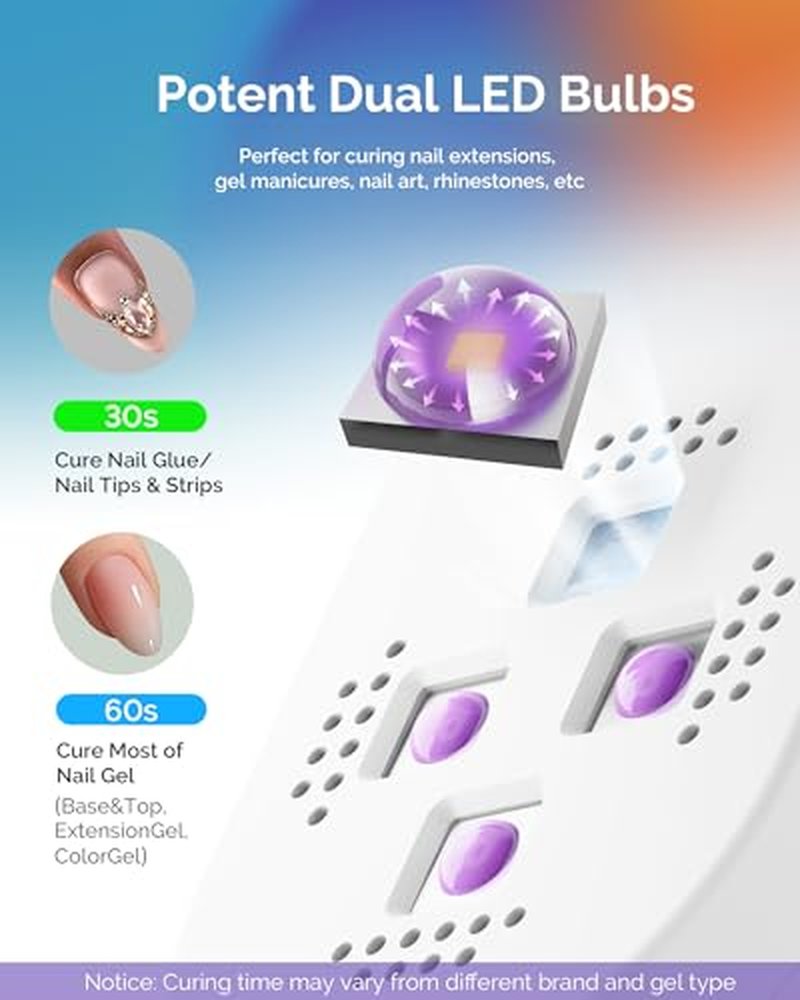 MelodySusie Mini UV Nail Lamp - Cordless Single Finger Gel Curing