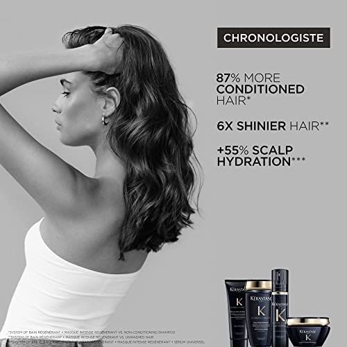 Kerastase Chronologiste Heat Protectant Serum with Argan Oil