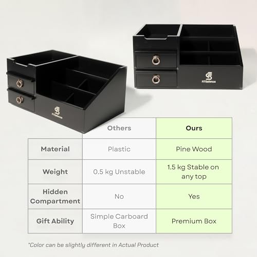 Perfume Organizer - Cologne Organizer for Men - Wooden Cologne Stand - Organizador de Perfumes - Cologne Shelf - Perfume Stand for Women - Black, Brown - Perfume Holder