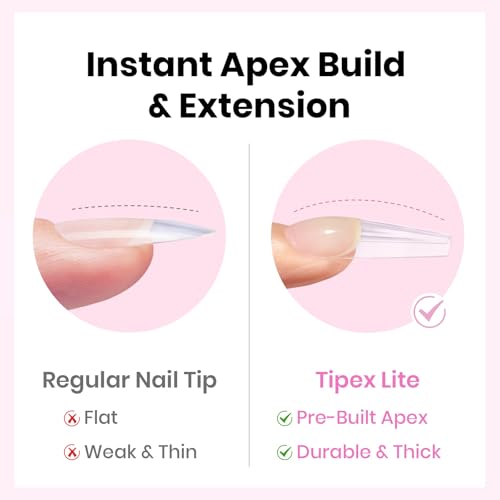 Beetles Tipex Lite Apex Nail Tips Kit - 192pcs Long Coffin Extensions
