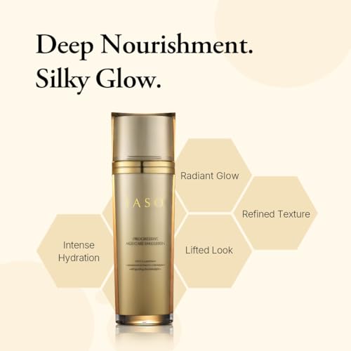 IASO PROGRESSIVE Age Care Emulsion | Premium Anti-Aging, Anti-Wrinkle Emulsion, Long-Lasting Moisture, Youthful Glow, Enriched with Ginseng, Korean Skin Care, 3.38 oz