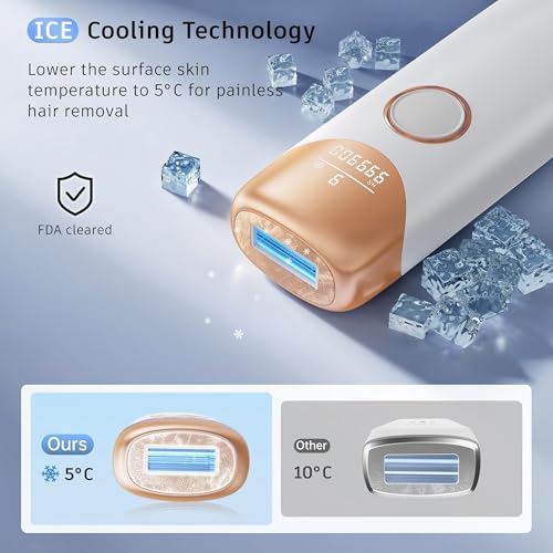 IPL Hair Removal Device with Ice Cooling - Full Body Laser Hair Removal for Women & Men