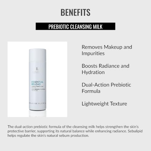 Lendan Prebiotic Facial Cleansing Milk 200ml - All Skin Types