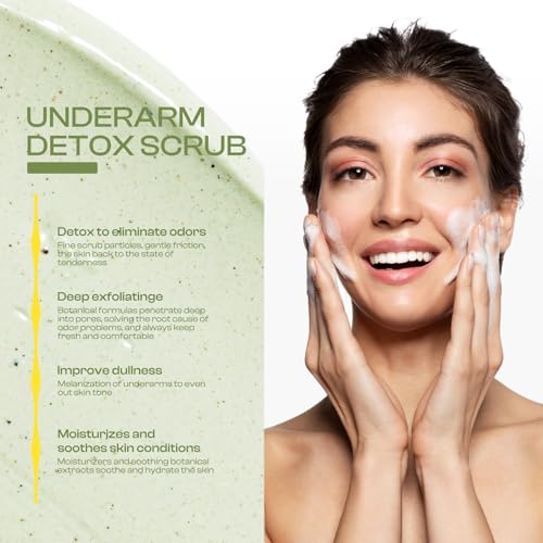 Camellia Underarm Detox Scrub: Armpit Detox Scrub with Mint Centella Deep Cleanse Refresh Exfoliating for Underarms Whole Body