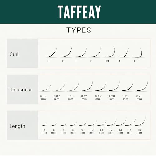 Cashmere Lash Extensions 16 Rows C/CC/D Curl 0.05mm 8-15mm