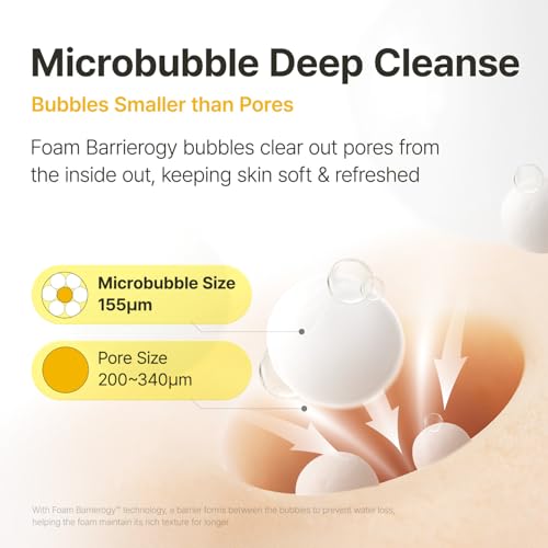 MANYO Pure & Deep Cleansing Foam, Facial Cleanser, for Double Cleansing, Pore Cleaner, Blackhead Remover, Acne Face Wash, Korean Skin Care, 6.7 fl oz (200ml)