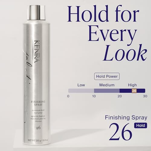 Kenra Platinum Finishing Spray 26 10 oz - Maximum Hold, Fast-Drying, Humidity-Resistant