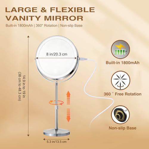 10X Magnifying Makeup Mirror with Lights - 3-Color LED, Adjustable