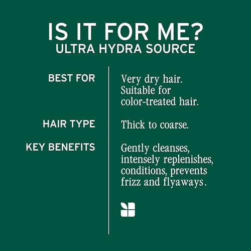 Biolage Ultra Hydra Source Shampoo - Deeply Moisturizes & Conditions Very Dry Hair, For Thick Hair