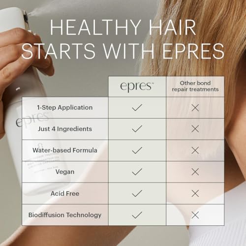 Epres Bond Repair Hair Treatment - All Hair Types
