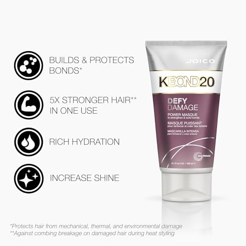 Joico Defy Damage KBOND20 Power Masque | For Stronger, Hydrated Hair | Color-Safe | Rebuild & Protect Bonds | Paraben-Free | Animal-Test Free Formula | 5.1 oz | 2 Pack