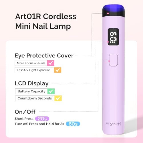 MelodySusie Purple Cordless Nail Drill & UV Handheld Lamp Set - Portable Manicure Tools