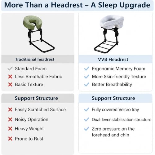 VVB Massage Face Cradle with Memory Foam Pillow