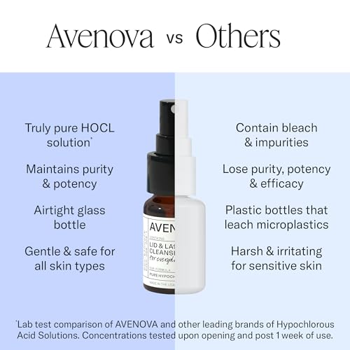 Avenova Eyelid Spray Cleanser - Hypochlorous Acid, 20ml