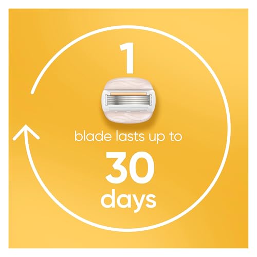Gillette Venus Moistureglide Women's Razor Refills 8 Pack - 5 Blade Shaving Cartridges with Built-in Shave Gel Bars for Sensitive Dry Skin