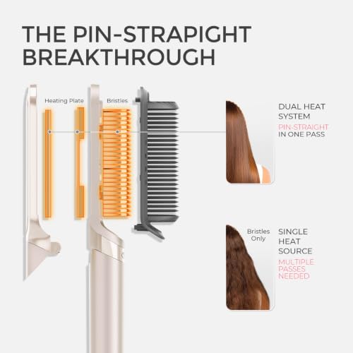 TYMO Flat Iron Hair Straightener Brush 2-in-1 Gold - Ionic Ceramic Hot Comb