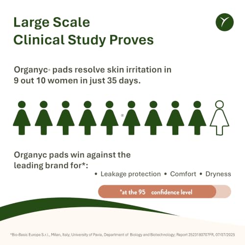 Organyc Organic Cotton Light Incontinence Pads Max Flow 16 Count - Sensitive Skin