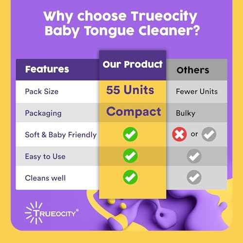 Trueocity Baby Tongue Cleaner Newborn ? Soft Oral Cleaner for Infants, Gum & Mouth Cleaning for 0-3 Month Babies, Easy to Use and Safe for Daily Hygiene ? Best Value Pack of 55 Units
